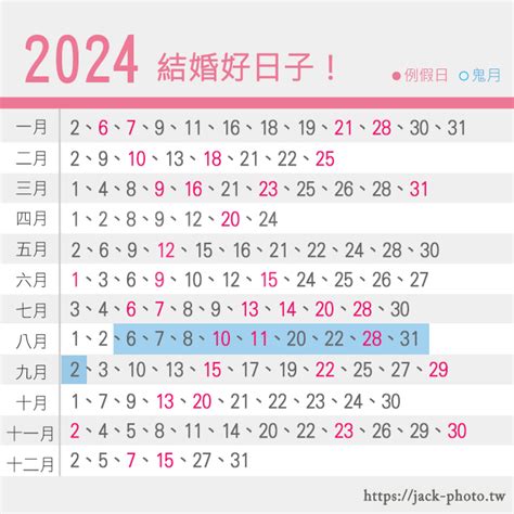 擇日結婚網|【2024結婚、宜嫁娶吉日】農民曆結婚好日子查詢